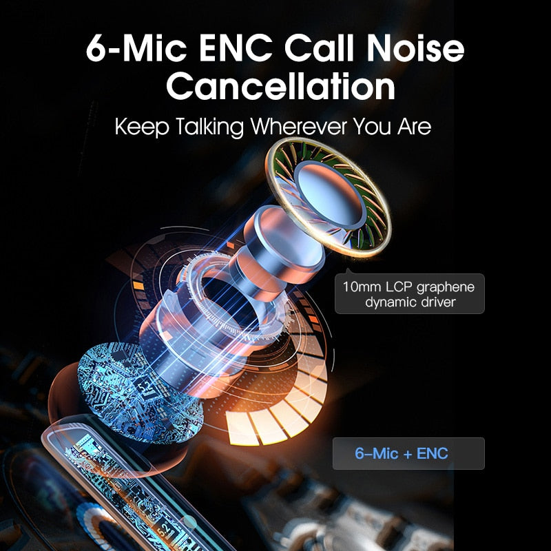 QCY HT05 ANC Wireless Earphone 40dB Noise Cancelling Bluetooth 5.2 Headphone 6 Mic ENC HD Call TWS Transparency Mode - activesportslife