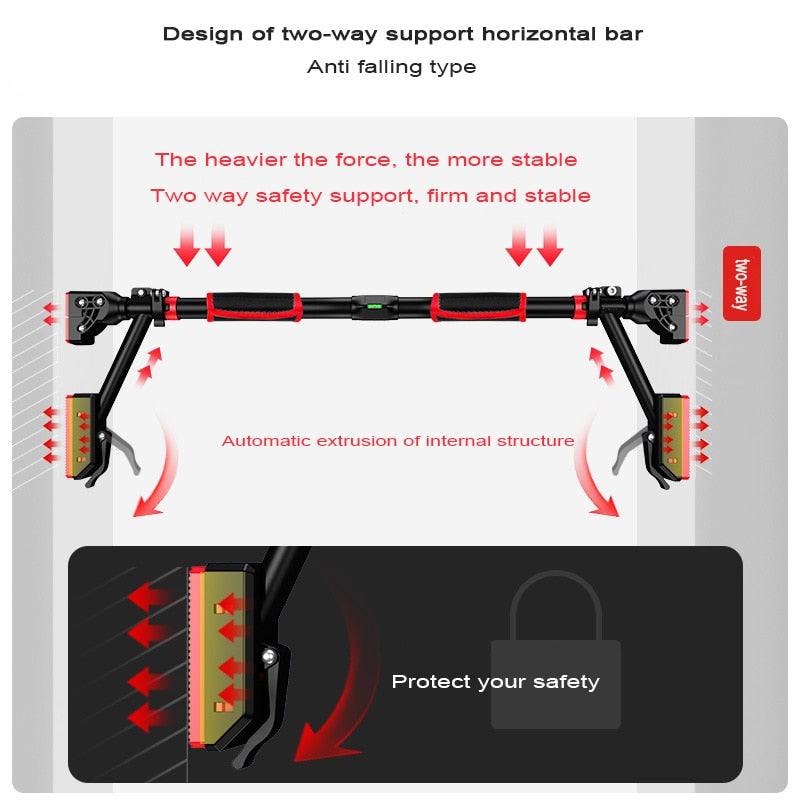 Triangle Support Wall Horizontal Bar Indoor Pull-ups - activesportslife